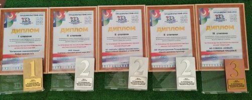 Работа АО Агрохолдинг «Туймаада»  высоко оценена по итогам республиканского конкурса